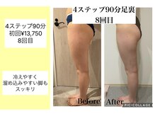 ハピネス(HAPPINESS)/4ステップ90分足裏　8回目