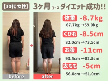 ヒーロー(Hero)/＼-8.7kgダイエットに成功♪／