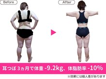 リノ(LINO)の雰囲気（食事サポート付き◎最後のダイエットへ。）