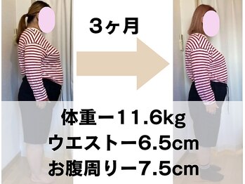 リンクボディ 尼崎(LINK BODY)/40代 女性 主婦 3ヶ月ー11.6kg　