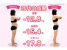 「忙しい２０代にぴったり！」短時間で効果的なダイエットサポートクーポン