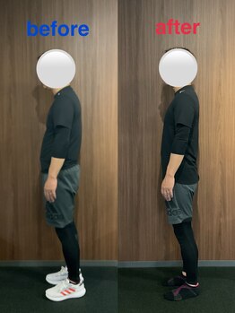 アイフィット(i-fit)/お客様の変化”ダイエット”