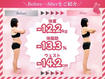 おおがね美容整体院/痩身&産後骨盤矯正