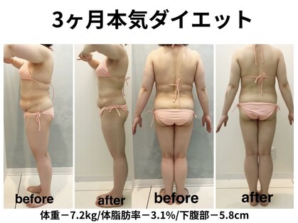 アールボディバランスの写真