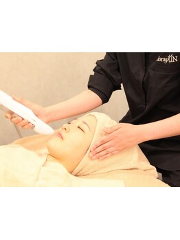 お肌をきれいにしたい