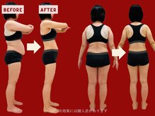 えにし整骨院/栄養士監修のダイエット