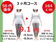 ひびきレディース整体 日吉/もう隠さない。堂々と立てる私に