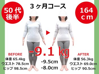 ひびきレディース整体 日吉/もう隠さない。堂々と立てる私に