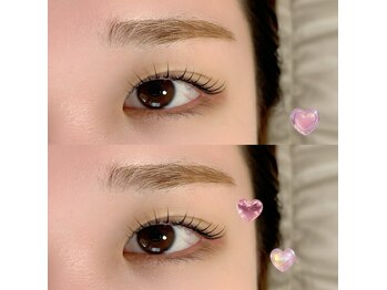 スロウ(THROW)/★ラッシュリフト