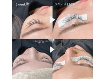 ミリ(Milli)/LEDエクステ150本経過＊