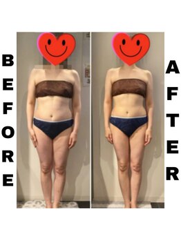 ヘルバ(HERBA)/痩身