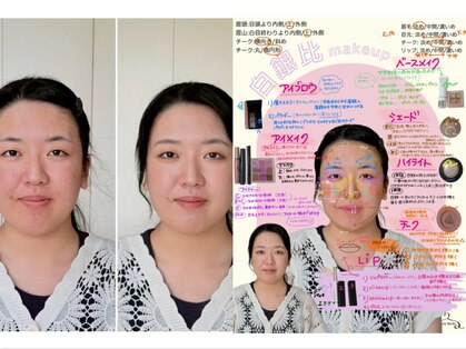 スタイルワークス ナゴヤ(Style Works NAGOYA)の写真