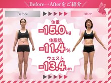 おおがね美容整体院/痩身＆産後骨盤矯正