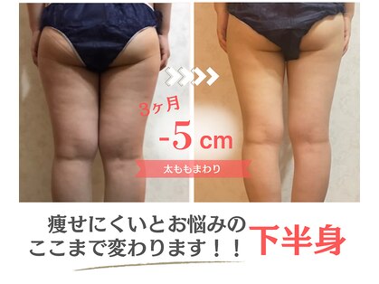 ルクラ(Lecura)の写真