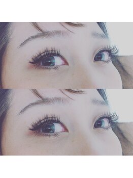 アイトレンド 手稲店(EYETREND)/派手に