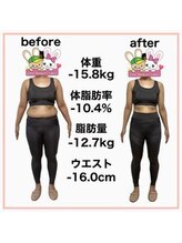 おいけ美容整体院 太田藪塚院/本格ダイエット