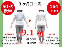 ひびきレディース整体 日吉/背中で語れるようになった！