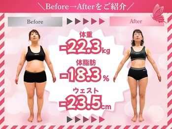 おおがね美容整体院/痩身&産後骨盤矯正