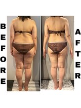 ヘルバ(HERBA)/痩身