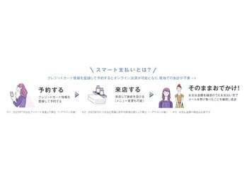 ラン(Ran)/スマート支払い対応★★★