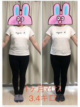 ミューズスタイル(muse style)/１ケ月－３，４キロ