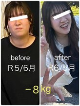 ハッチー(Hacchi)/【20代】痩身！