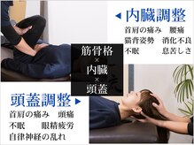 コロナ整体 神宮前院(Corona.整体)の雰囲気(症状改善・メンテナンスはお任せください 原宿/肩こり/腰痛/整体)