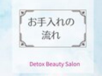 ヨサパーク オリ 境町店(YOSA PARK oli)/店内/カウンセリング/ルルオン