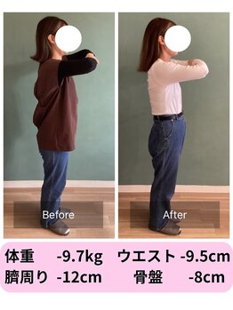 パンダ(Panda)/美骨鍼灸ダイエット