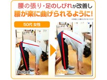 ひふね/腰痛が楽になりました！