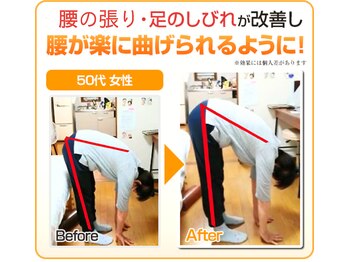 ひふね/腰痛が楽になりました！