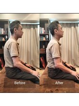 腰ラボ(腰Labo)/施術後の変化