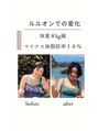 ヨサパーク アタ 中目黒店(YOSA PARK ATHA) 体重-8kg体脂肪率-10%ここまで変わりました