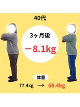美容整体サロン プライム(Prime)/40代　3ヶ月　ダイエット成果