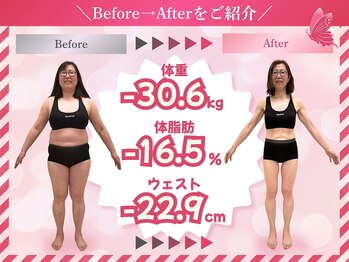 おおがね美容整体院/痩身&産後骨盤矯正