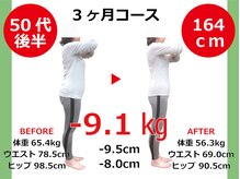 ひびきレディース整体 日吉/-9kgの先に自分を好きになれた