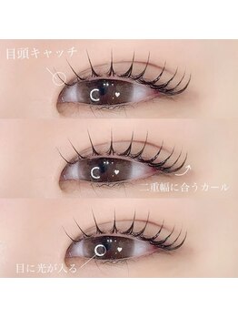 ルッソ 高松店/