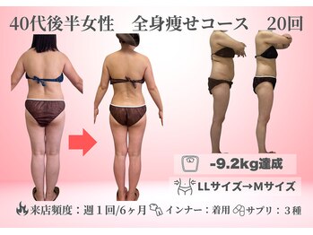 マキシア(MaxiA)/贅肉を脱ぎ捨て若見えボディへ