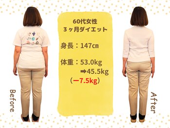 ばば鍼灸院/60代女性ダイエットの結果