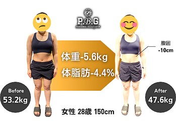 パーソナルビューティージム 新橋 銀座店/【before after】 1.女性