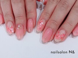 定額スタンダードコース