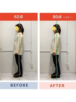 レピア 夙川本店(Lepia)/ビフォーアフターのご紹介♪