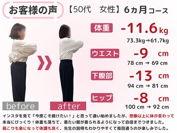 スロース鍼灸整体院(SLOTH鍼灸整体院)/50代 3ヵ月ダイエット(痩身)成果