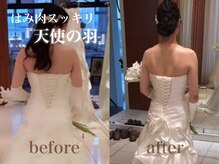スパノビリタ 富山店