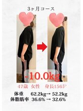 わかば整骨院/40代　3ヶ月　ダイエット成果