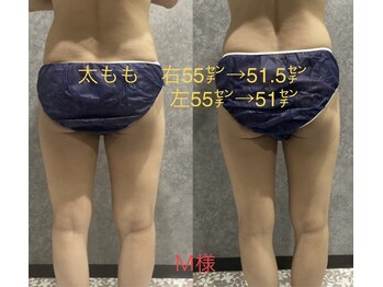 リボーン(REBORN)/産後ケアーダイエット