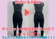 コノミスタイル(Cono-m! Style)