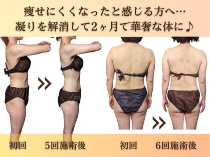ルマ(Rumah)の写真