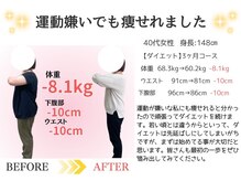 はりま接骨院/40代ダイエット実績