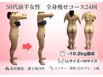 マキシア(MaxiA)/これからは、自分の人生を楽しむ